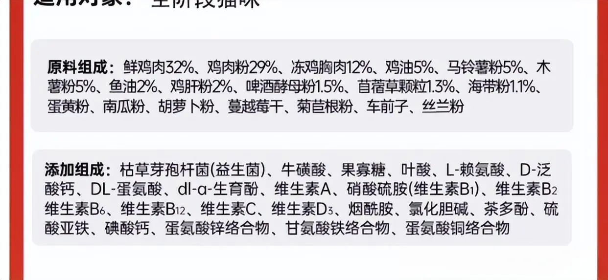 选“好猫粮”竟然有这么多门道，如何做出明智的选择，确实需要一番功夫！