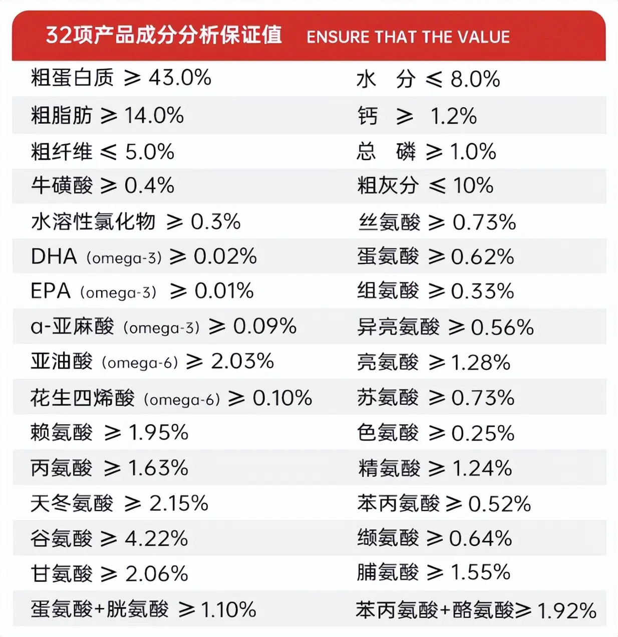 老年猫咪吃什么猫粮最合适？过来人经验分享！