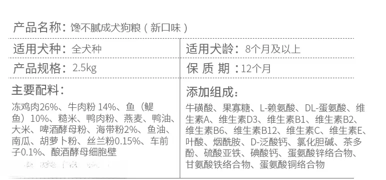 你养的是比熊吗？不妨看看这篇文章，收获会很多