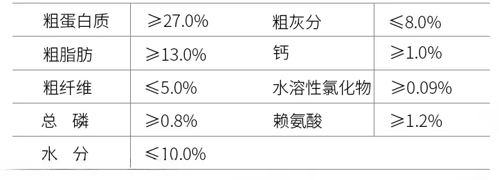 你养的是比熊吗？不妨看看这篇文章，收获会很多