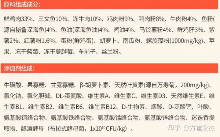 如何挑选一款优质的猫粮？7个方法，教你买好猫粮！